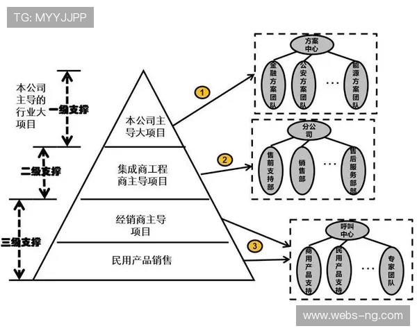 项目制协作模式兴起，灵活整合资源打造爆款内容产品