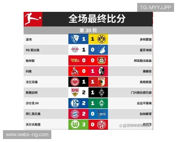 德甲19轮后积分榜:拜仁50分领跑,多特42分次席